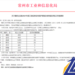 （转）关于做好江苏省2021年度工业信息安全防护星级企业申报自评估工作的通知